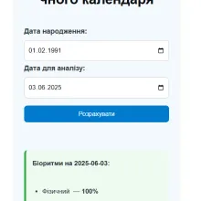 Схематичне зображення трьох біоритмів — фізичного, емоційного та інтелектуального — у вигляді хвильових графіків із зазначенням фаз: підйом, спад і критичні точки, на фоні календаря.